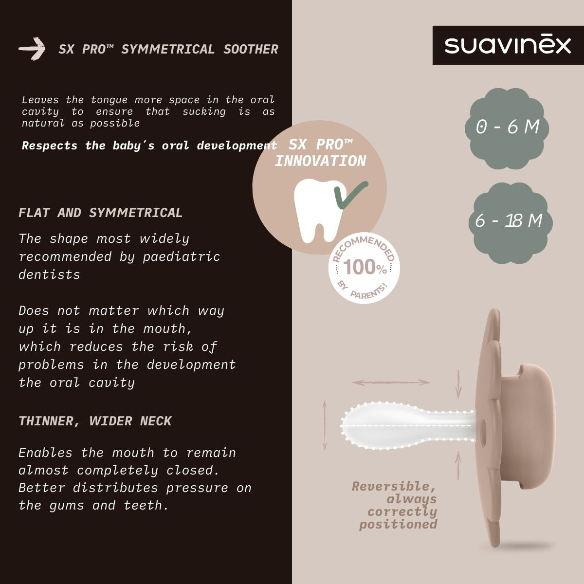 Wonder SX Pro Dummy - 2 Pack