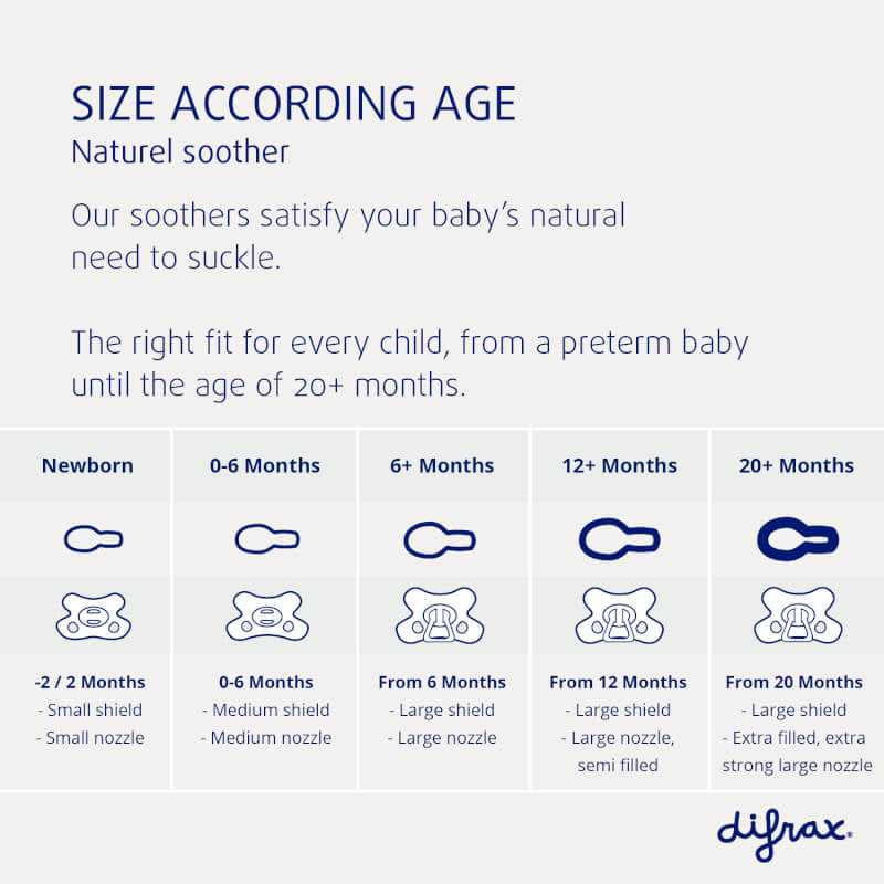 Difrax Pacifier Natural 0-6 months Pure - Brick