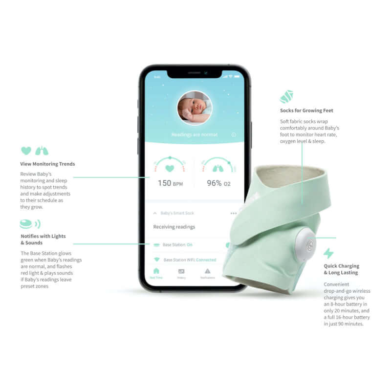 Owlet Smart Sock V3 - Mint Green