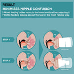 Zero Zero Starter Set 180ml - Adaptable Flow