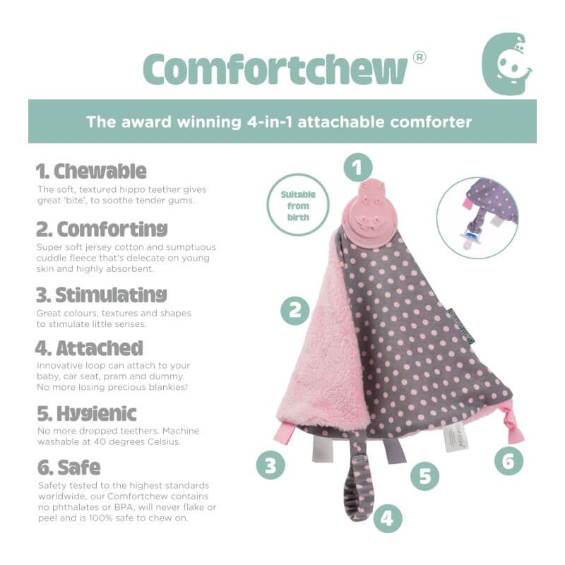 Cheeky Chompers Comfortchew - Polka Dot Pink