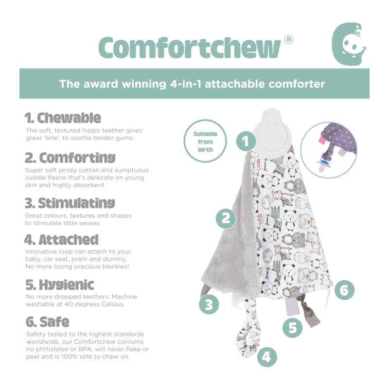 Cheeky Chompers Comfortchew Baby Comforter with Teether - Panda Pals