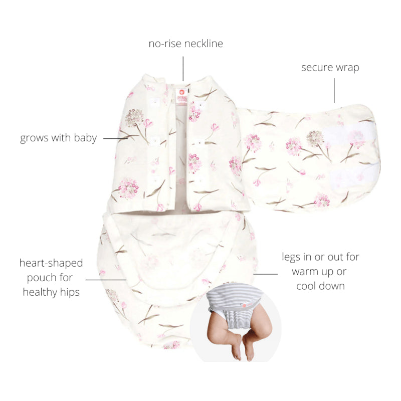 Embe Starter Swaddle - Clustered Flowers