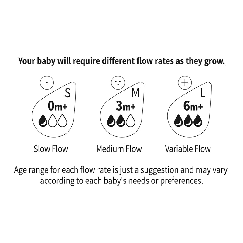 Haakaa Generation 3 Silicone Baby Bottle - 250ml