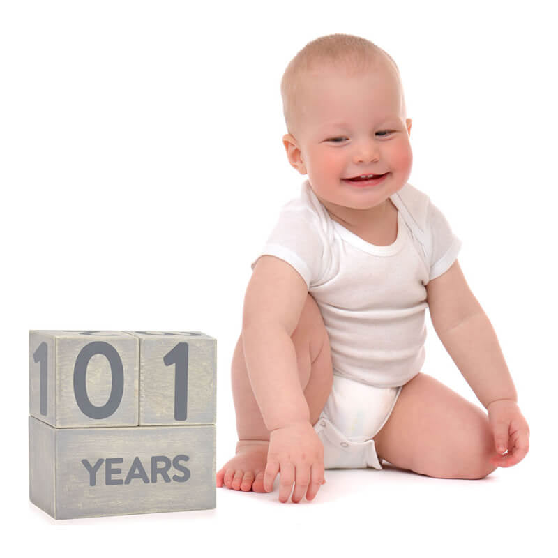 Pearhead Age Block Set - Wooden