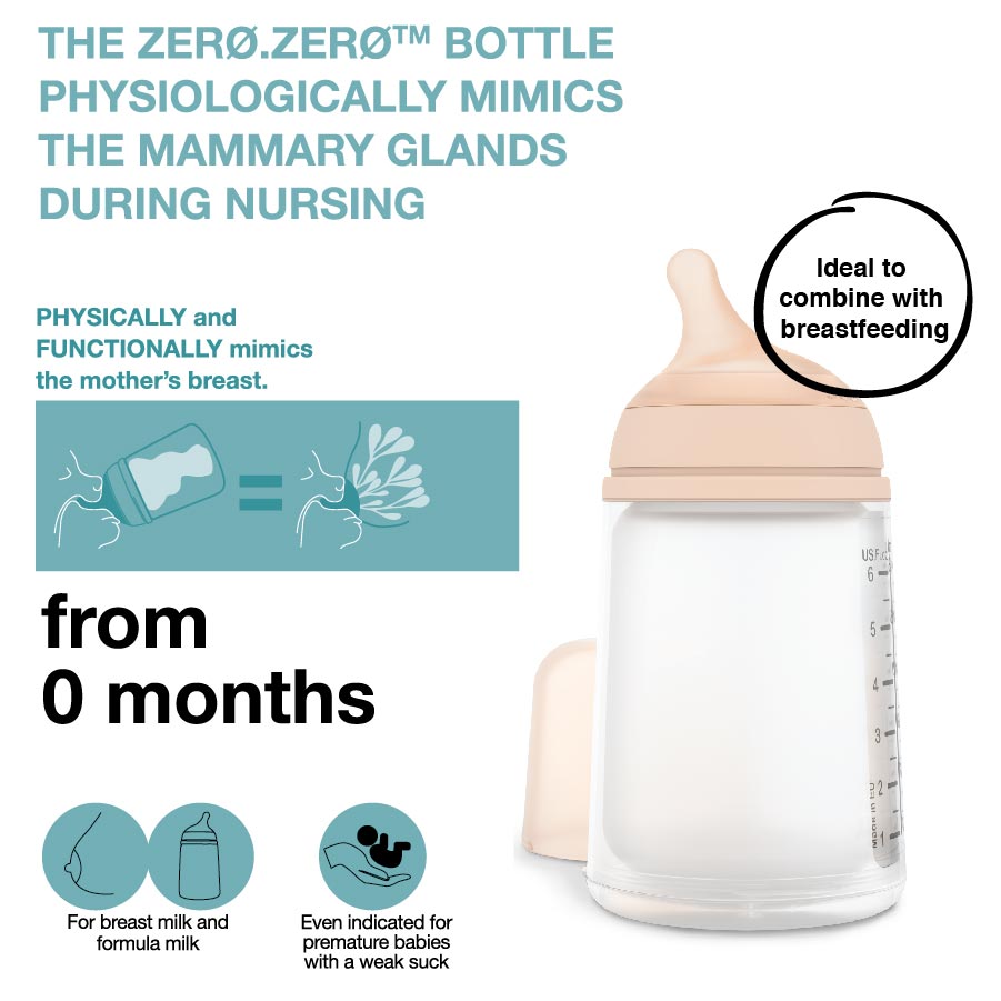 Zero Zero Starter Set 180ml - Adaptable Flow